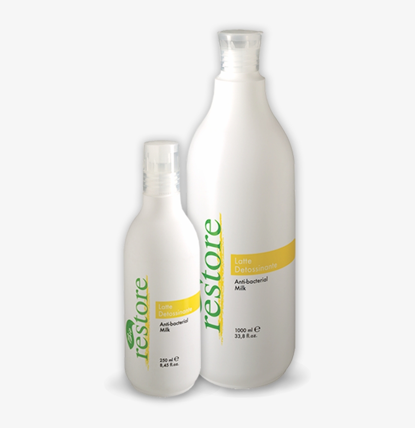 View Larger Image - Glass Bottle, transparent png download