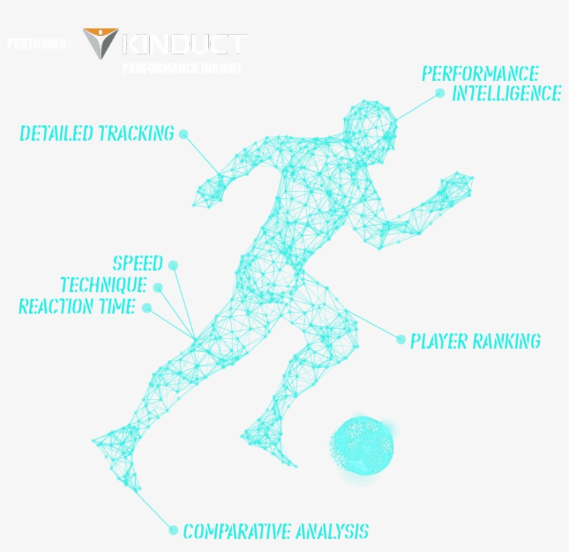 Kinduct Runningman V03 - Graphic Design, transparent png download