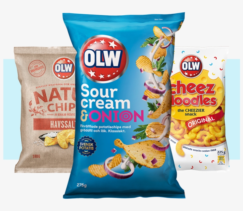 Alla Produkter - Olw Chips, transparent png download