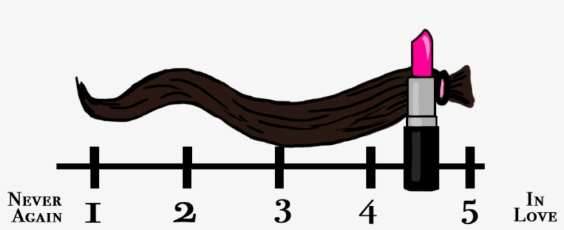 Lap Rating, transparent png download