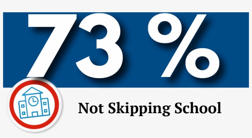 Stats3 - Graphic Design, transparent png download