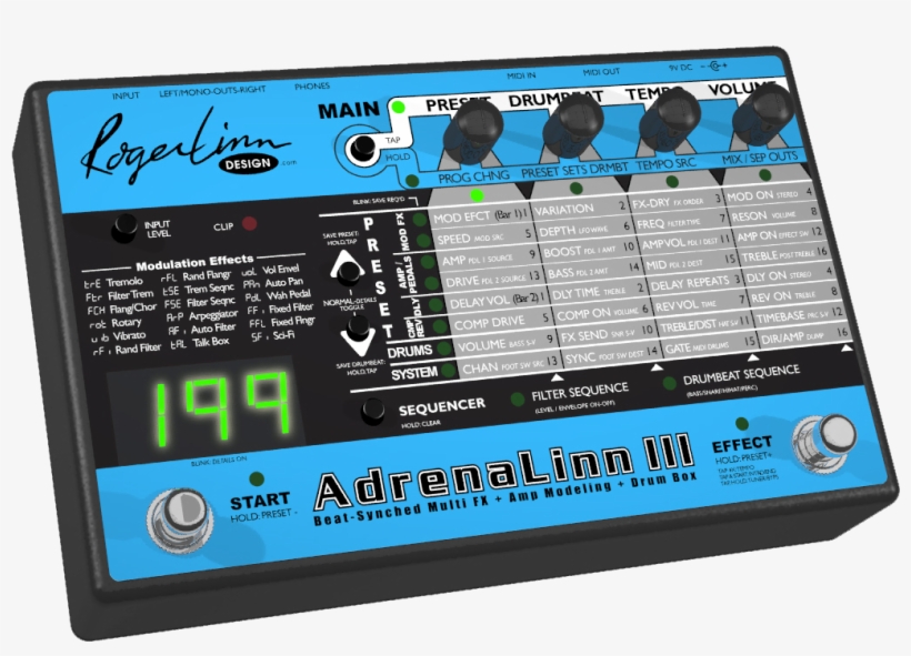 Roger Linn Adrenalinn Iii, transparent png download