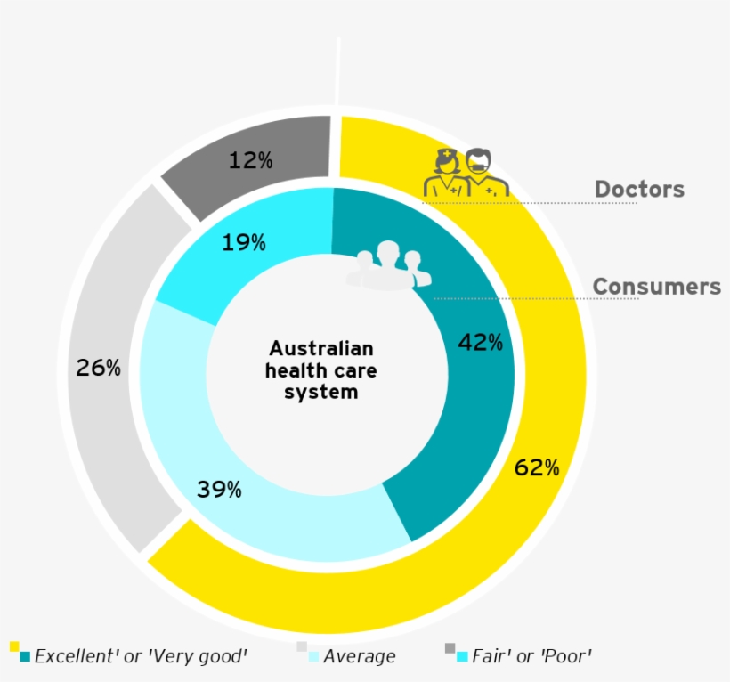 The University Of The Future - Circle, transparent png download