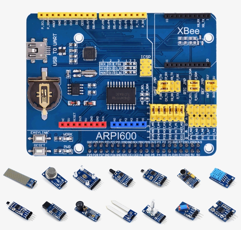 %30 - Raspberry Pi Sensörleri, transparent png download