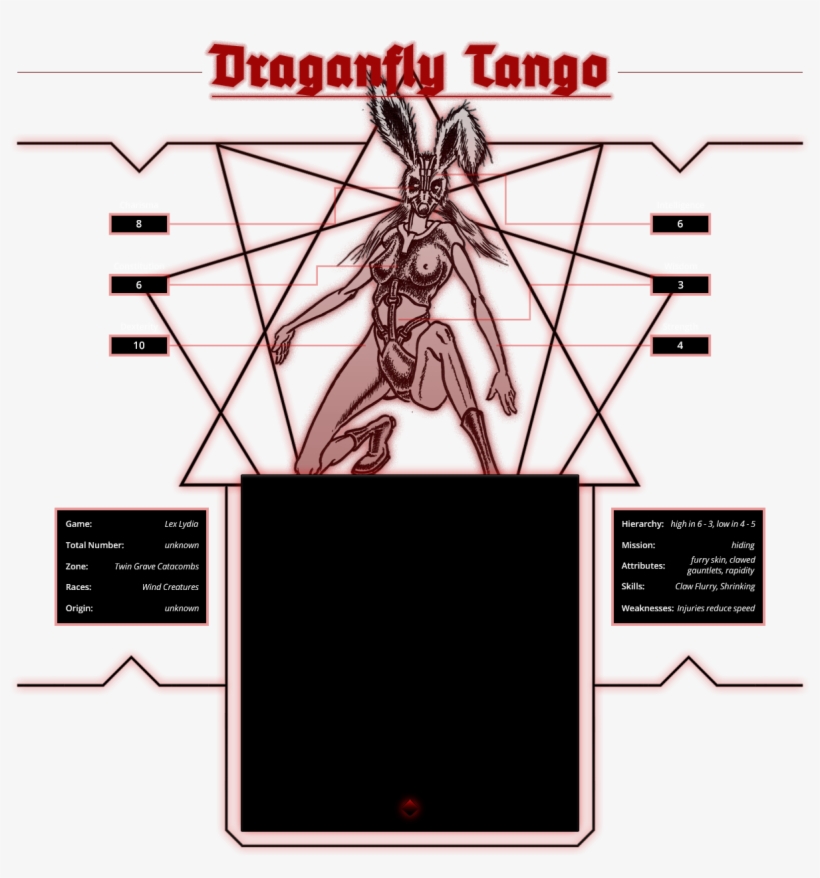 Characterpage Centergraphic Draganfly-tango - Enneagram Of Personality, transparent png download