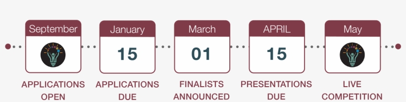 Important Dates - Carmine, transparent png download