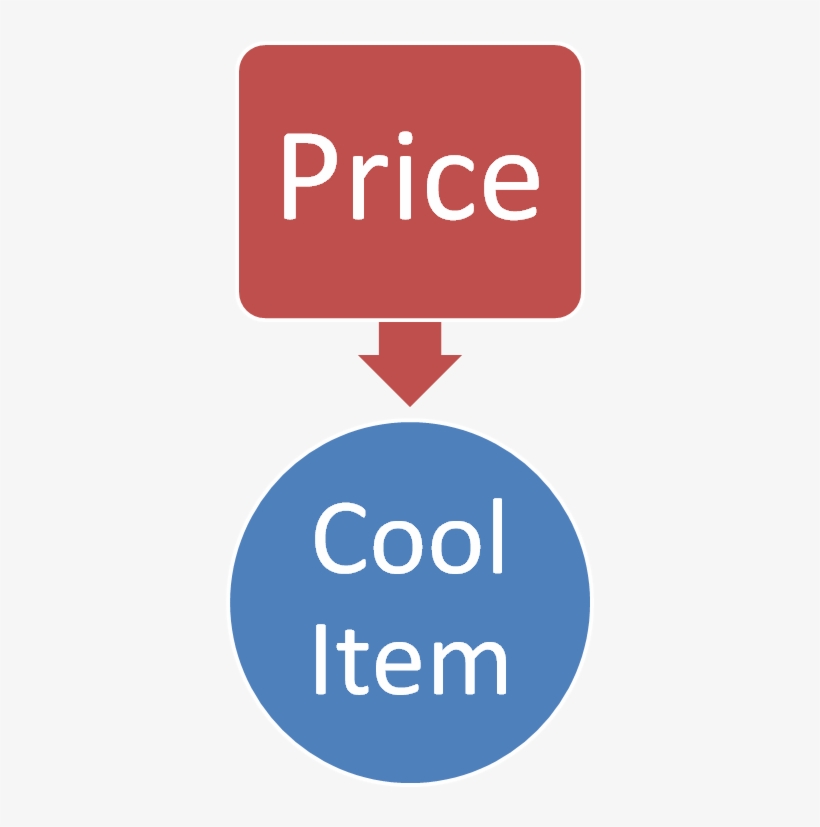 It's Actually Not - Sign, transparent png download