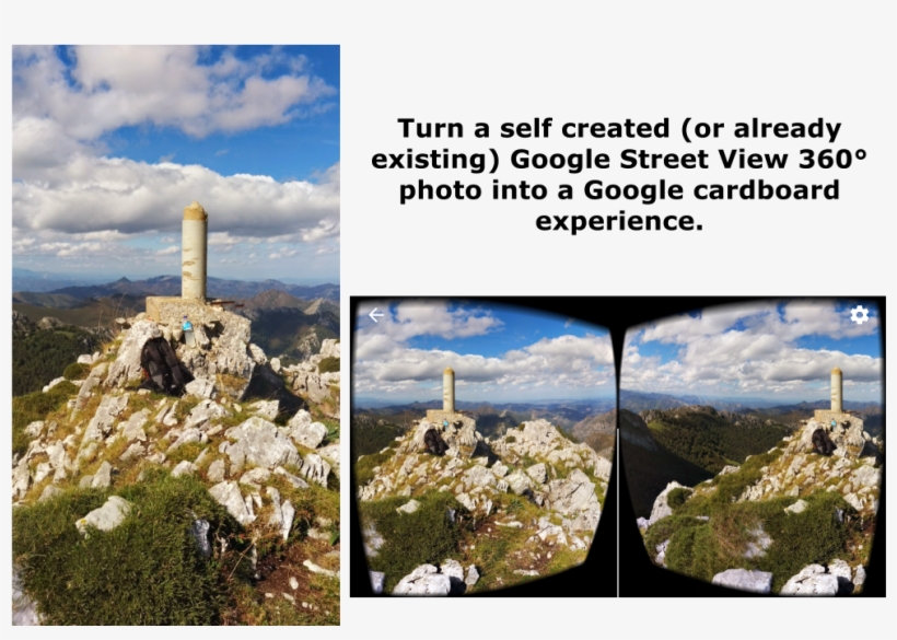 Create "google Expedition" Style Experiences - Entrepreneurial Skills, transparent png download