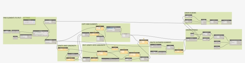 Capture 5514×1188 496 Kb - Plan, transparent png download