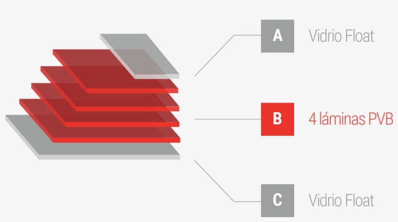 Espesores - Diagram, transparent png download