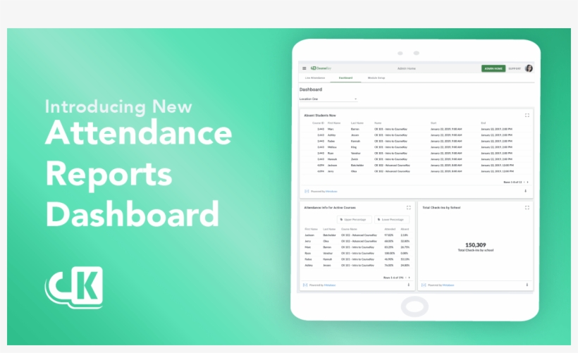 Attendance Reports Dashboard Header Image - Computer Program, transparent png download