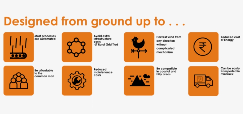 2018 07 11 Smartweb2 Copy - Graphic Design, transparent png download