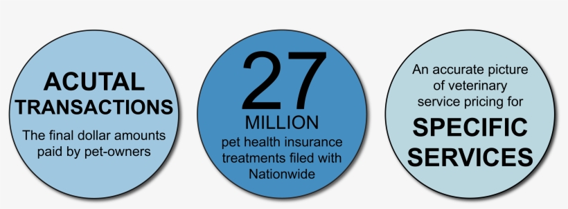 Index Is A Benchmark Report Produced By Nationwide, transparent png download