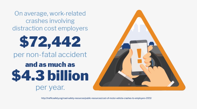 Create Clear Guidelines - Public Mobile, transparent png download