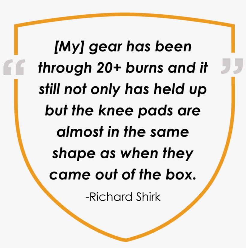 Have You Worn Fire-dex Gear - Circle, transparent png download