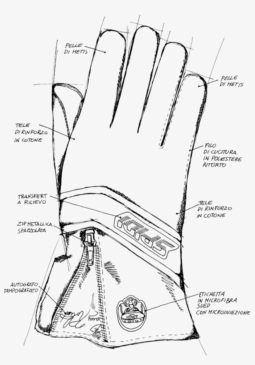 Banner Transparent Library Gloves Drawing Ipad - Line Art, transparent png download