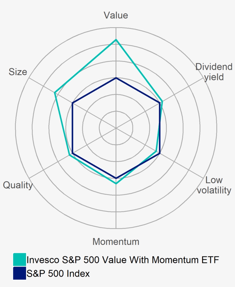 Factor Dnatm - Circle, transparent png download