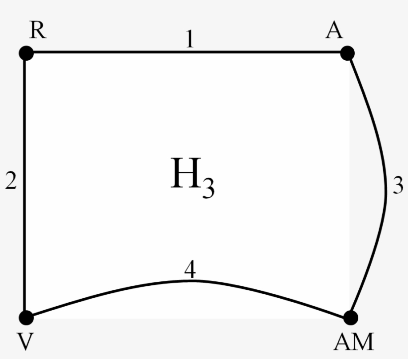En El Caso Del Conmoción Solo Hay Otro Subgrafo Bueno, - Diagram, transparent png download