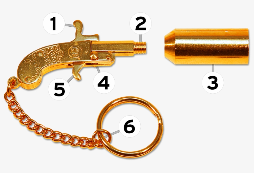 From Cocking To Firing - Berloque Pinfire Pistol, transparent png download