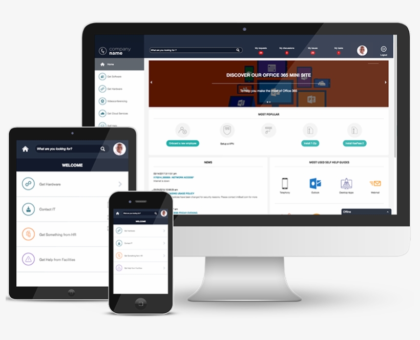 User Experiences - Iphone, transparent png download