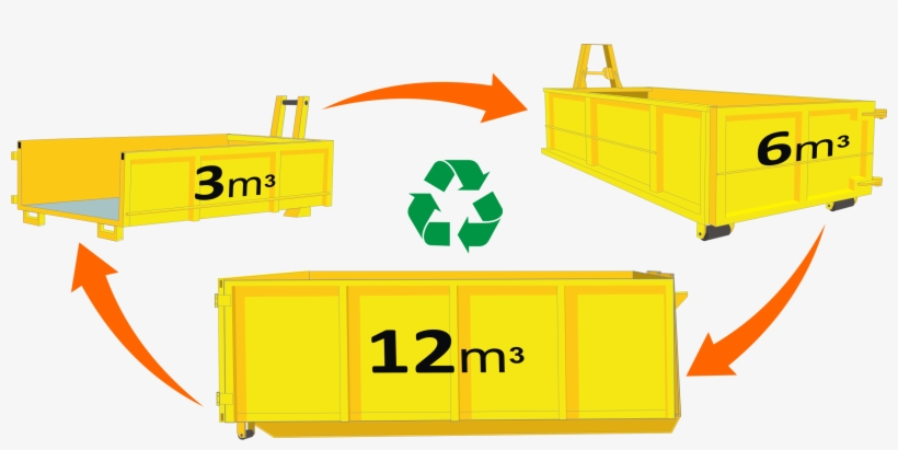 We Offer Skip Bins At Cheapest Prices In Australia - Skip Bin Hire, transparent png download