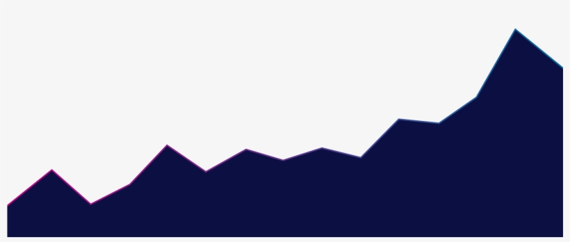 Funnel Ai Graph - Illustration, transparent png download