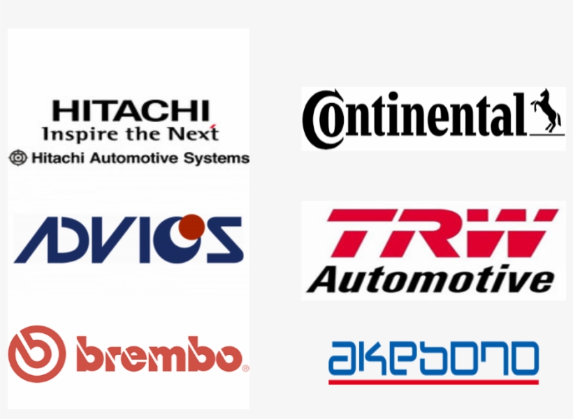 Automotive Brake System Market - Oval, transparent png download