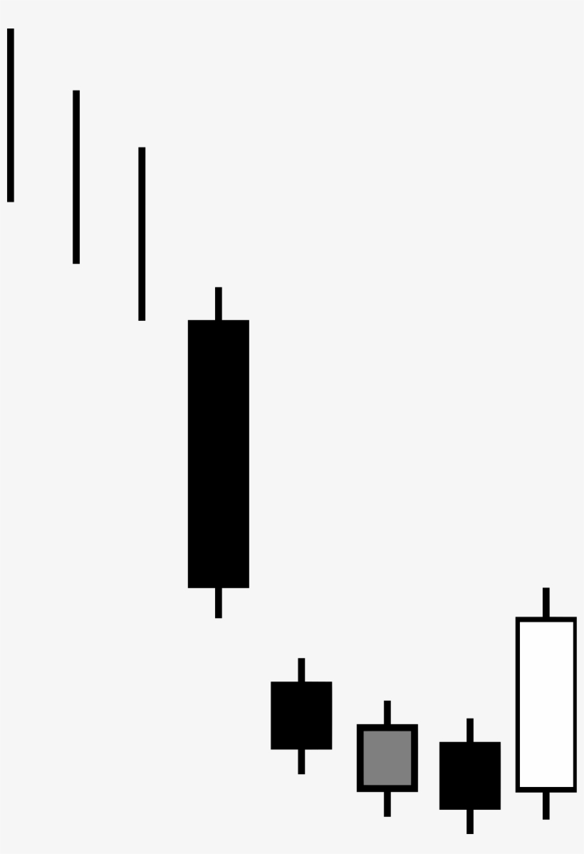 Open - Bullish Breakaway, transparent png download