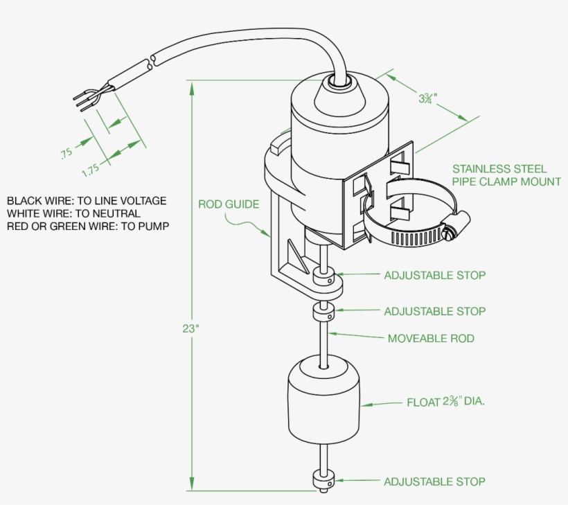 Click To Enlarge - Diagram, transparent png download