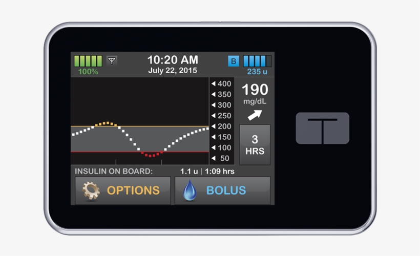 2016 Insulin Pump Comparisons - Tandem T Slim X2, transparent png download