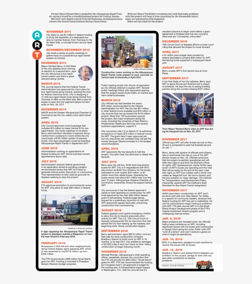 Key Events In The History Of Art - Discovery Of Achilles On Skyros, transparent png download