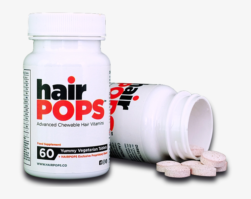 Contact - Bodybuilding Supplement, transparent png download