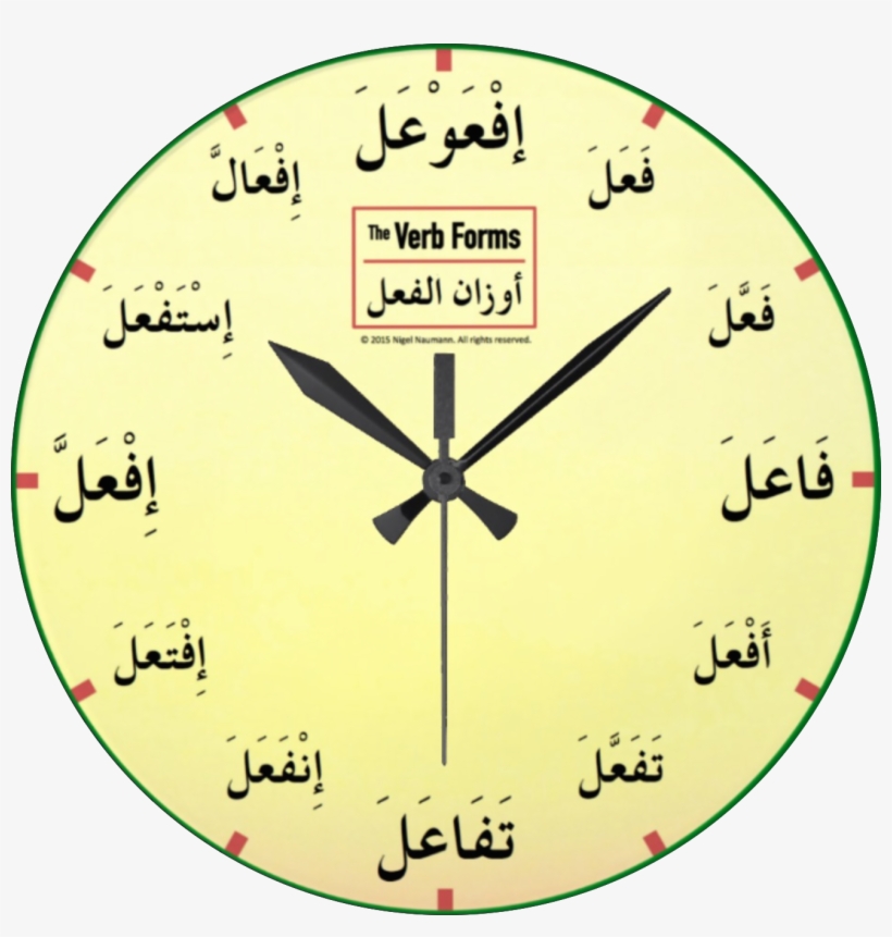 Arabic Verb Forms Clock, transparent png download