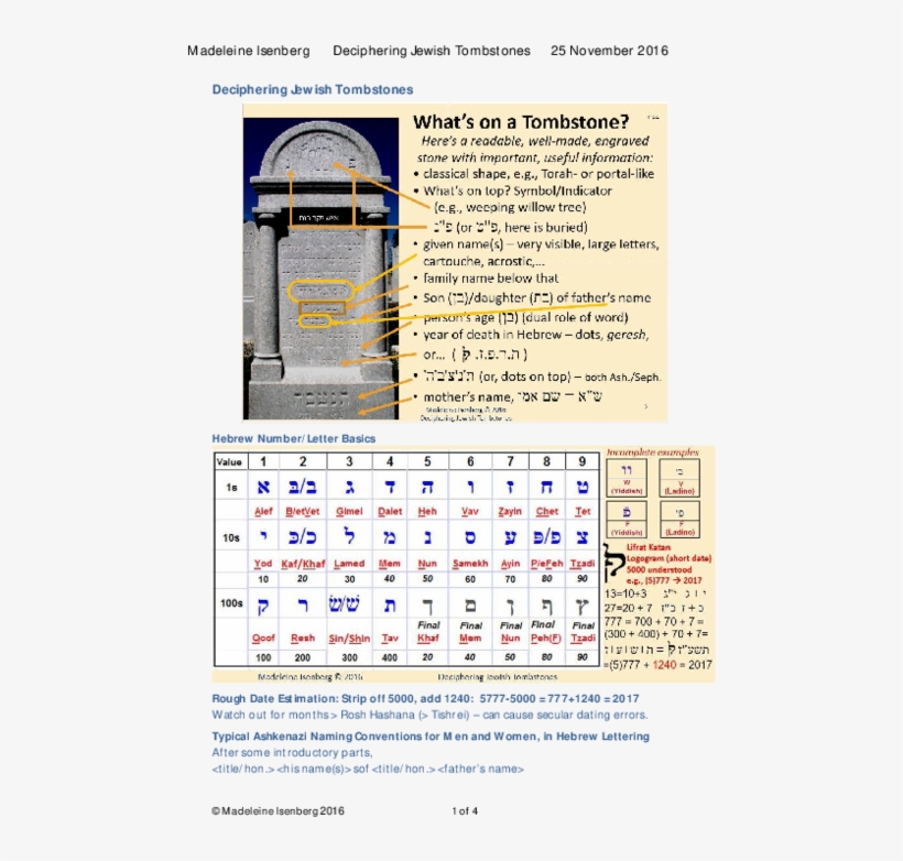 Pdf - Number, transparent png download