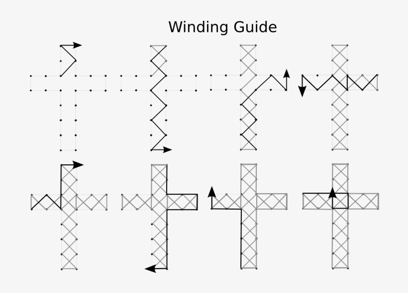 For Younger Children, You May Want To Pound The Nails - Diagram, transparent png download