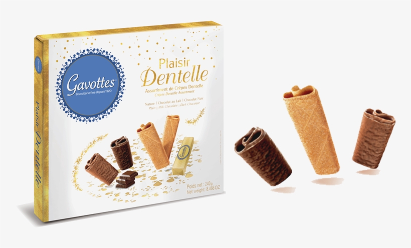 Seasonal Collection - Gavottes Plaisir Dentelle, transparent png download