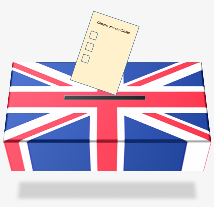 Uk Ballot Box - Cod Wars Uk Iceland, transparent png download