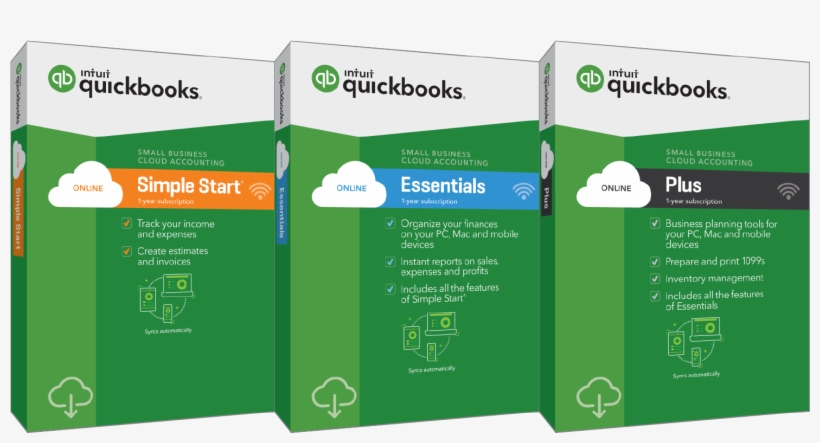 As Cloud Accounting Experts, We Can Lead Your Business - Flyer, transparent png download