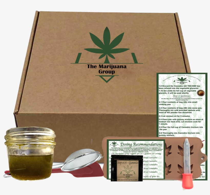 Just Add Dried Cannabis Visit Http - Chinese Herb Tea, transparent png download