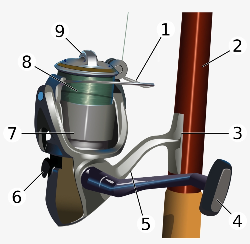 With Smaller Numbers - Budowa Kołowrotka, transparent png download