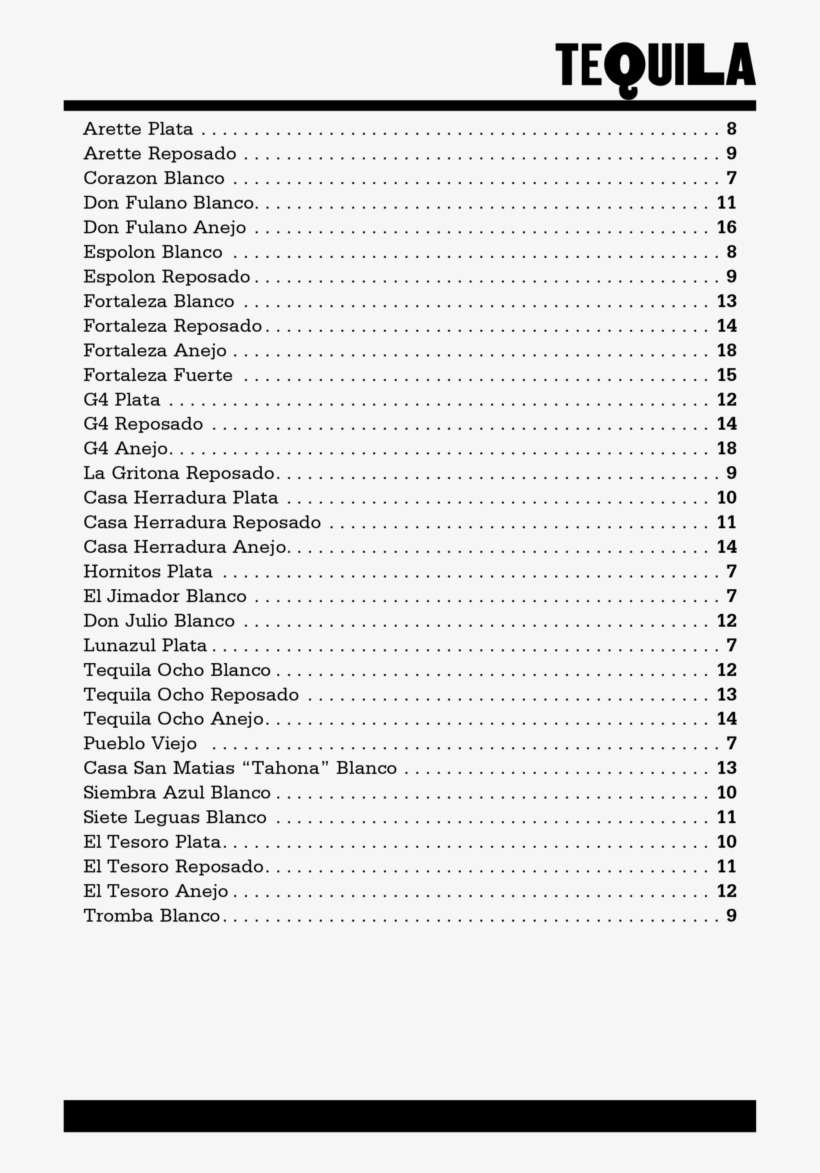 Spirits Wrigleyville7 - Document, transparent png download