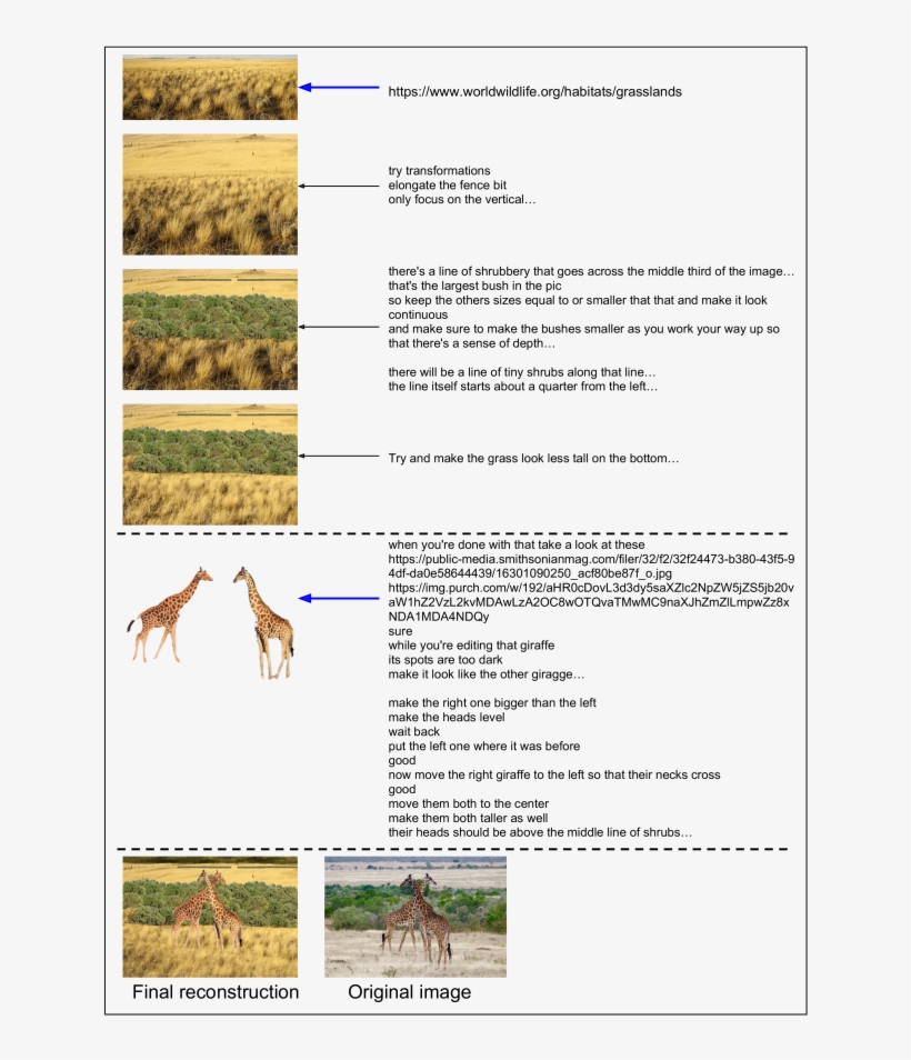 Human Compression Process For The Giraffe Image - Giraffe, transparent png download