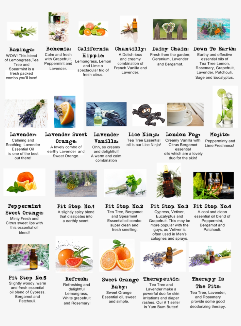 Woody Essential Oils, transparent png download