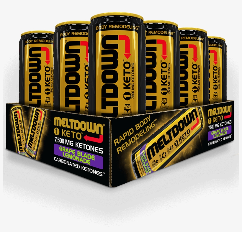 Meltdown - Lucozade, transparent png download