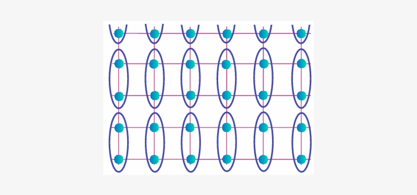 Show More Plots - Circle, transparent png download