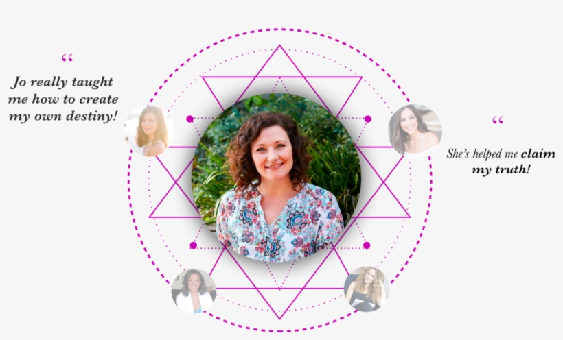 “working With Joanna Was Life Changing - Circle, transparent png download