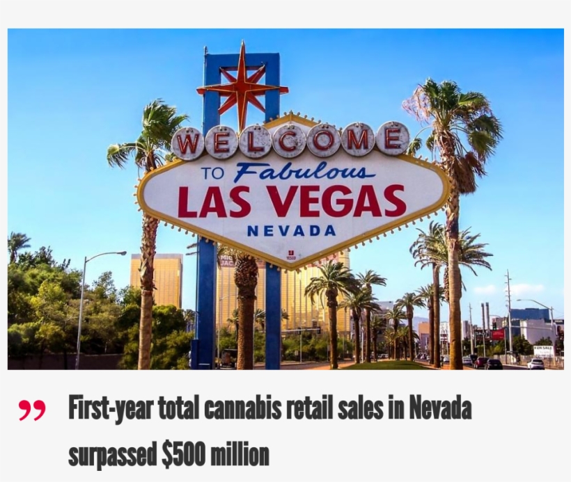 Welcome To Las Vegas, transparent png download