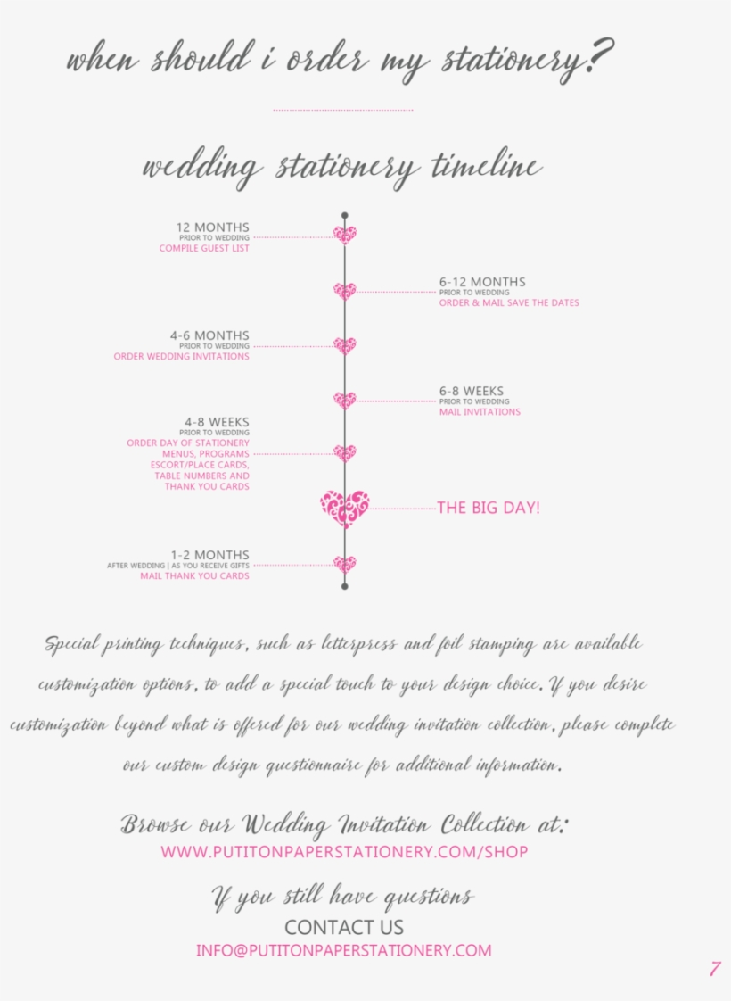 Wedding Collection Faqs-07 - Document, transparent png download