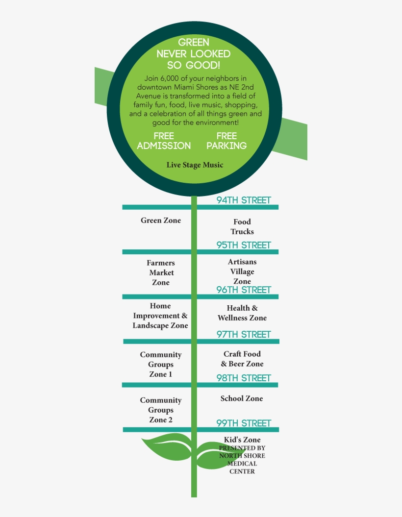 Green Day Zone Map - Circle, transparent png download