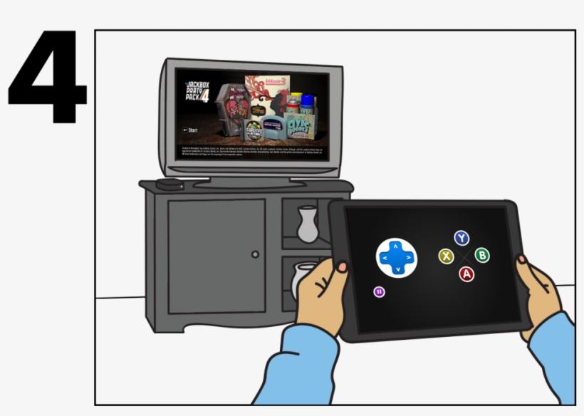 Select The Apple Tv You Wish To Use - Video Game Console, transparent png download